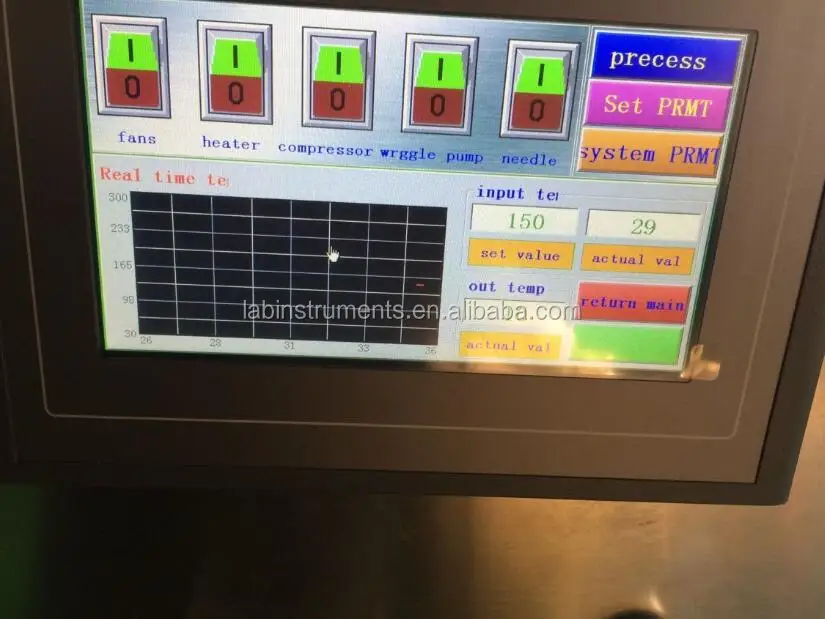 Лабораторное оборудование для сушки распылением, полностью из нержавеющей стали, обработка молока