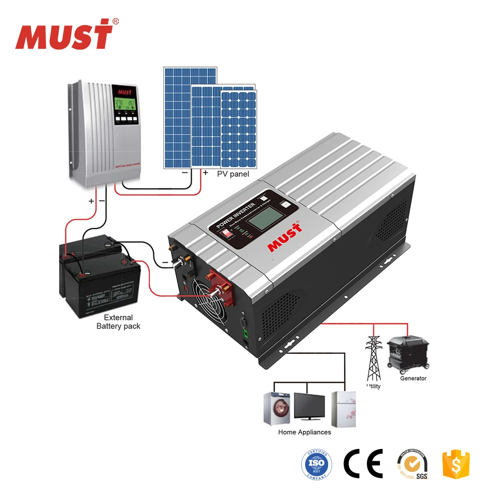 MUST RS232 Communication Port AC Power Indicator 3KW 2HP Solar Inverter With Toroidal Transformer