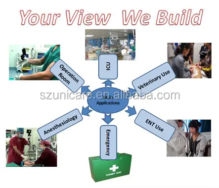 electronic video endoscope flexible fiber optic laryngoscope set