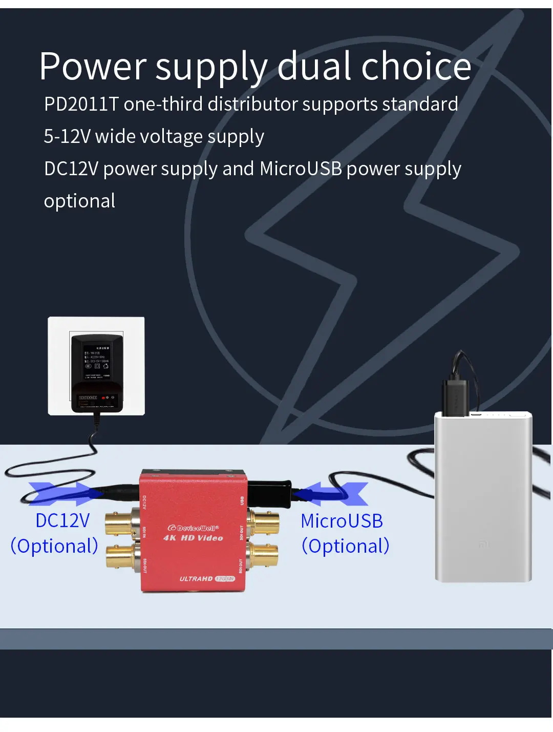 Новый продукт PD2011T Mini 4K HD видео 12G SDI сплиттер