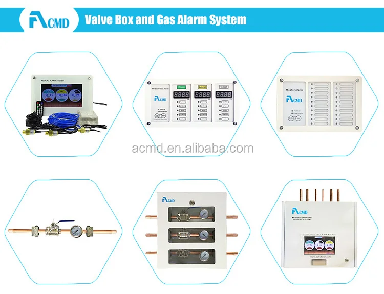 10 Valve Box &Gas Alarm .jpg