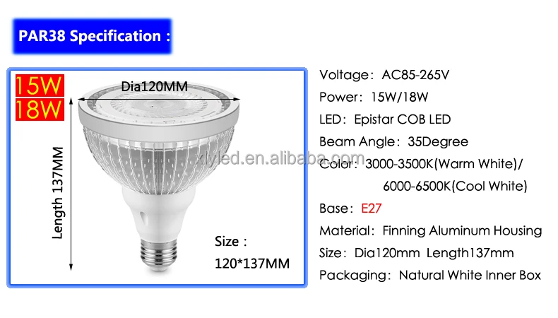
2018 New Design 85-265V 15W 18W High Power Energy Saving E27 COB Led Spot Lights Par38 