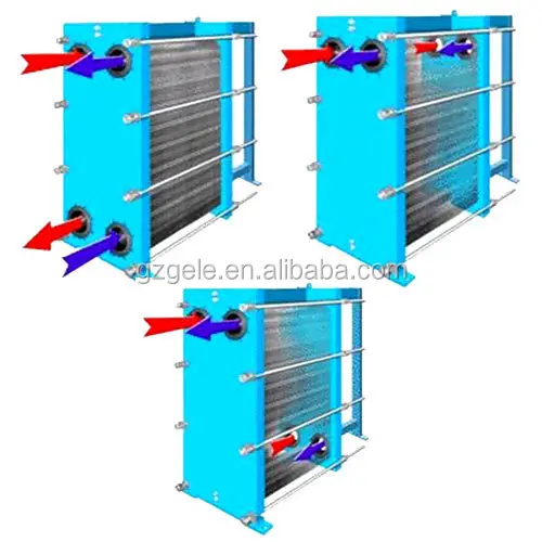 
Liquid Gaskted Plate heat exchanger for beverage machin 