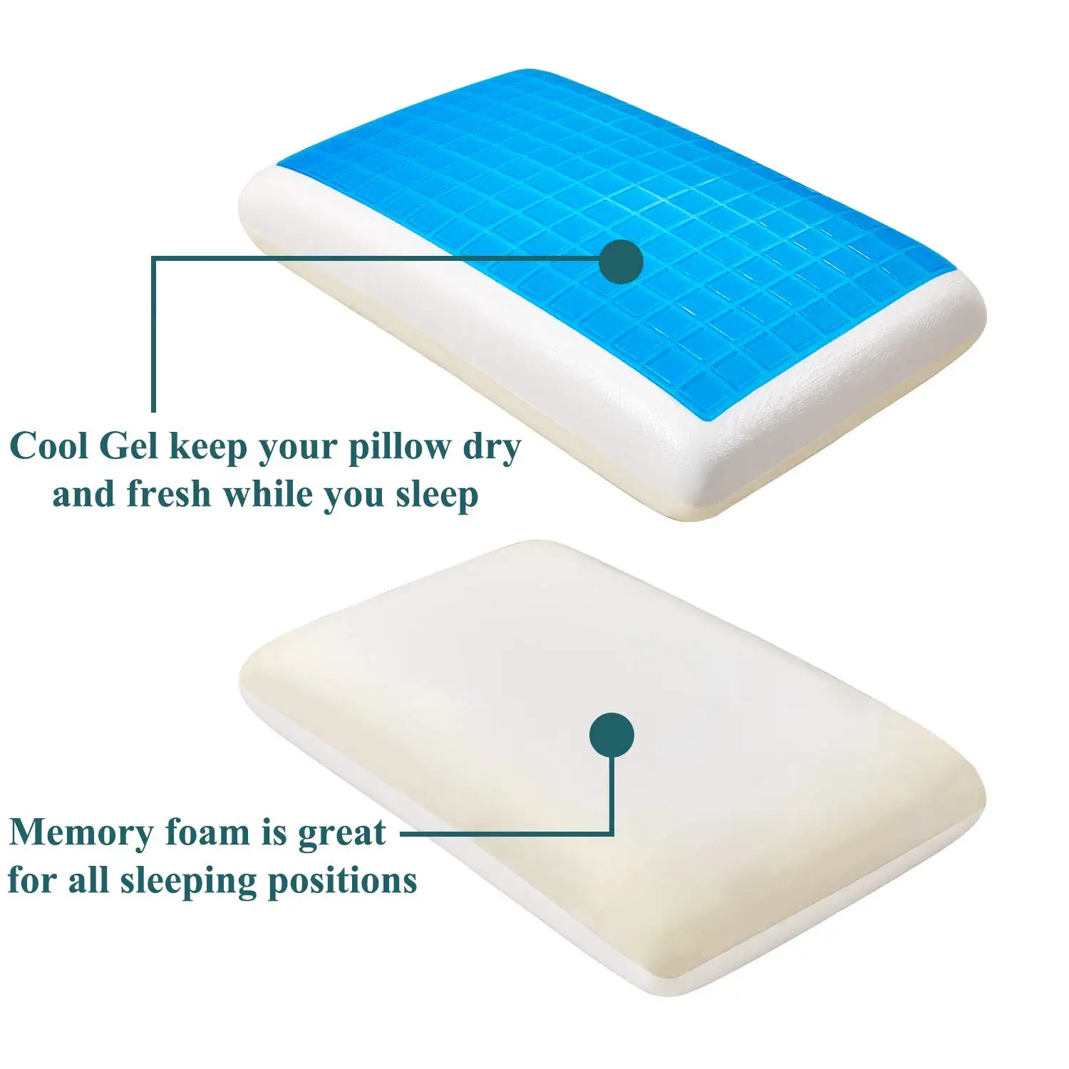 Прохладный гелевая пенная Подушка с запоминанием подушка Ортопедическая поддержка Шея для шеи шейки матки анти-храп моющиеся бамбуковые волокна крышка