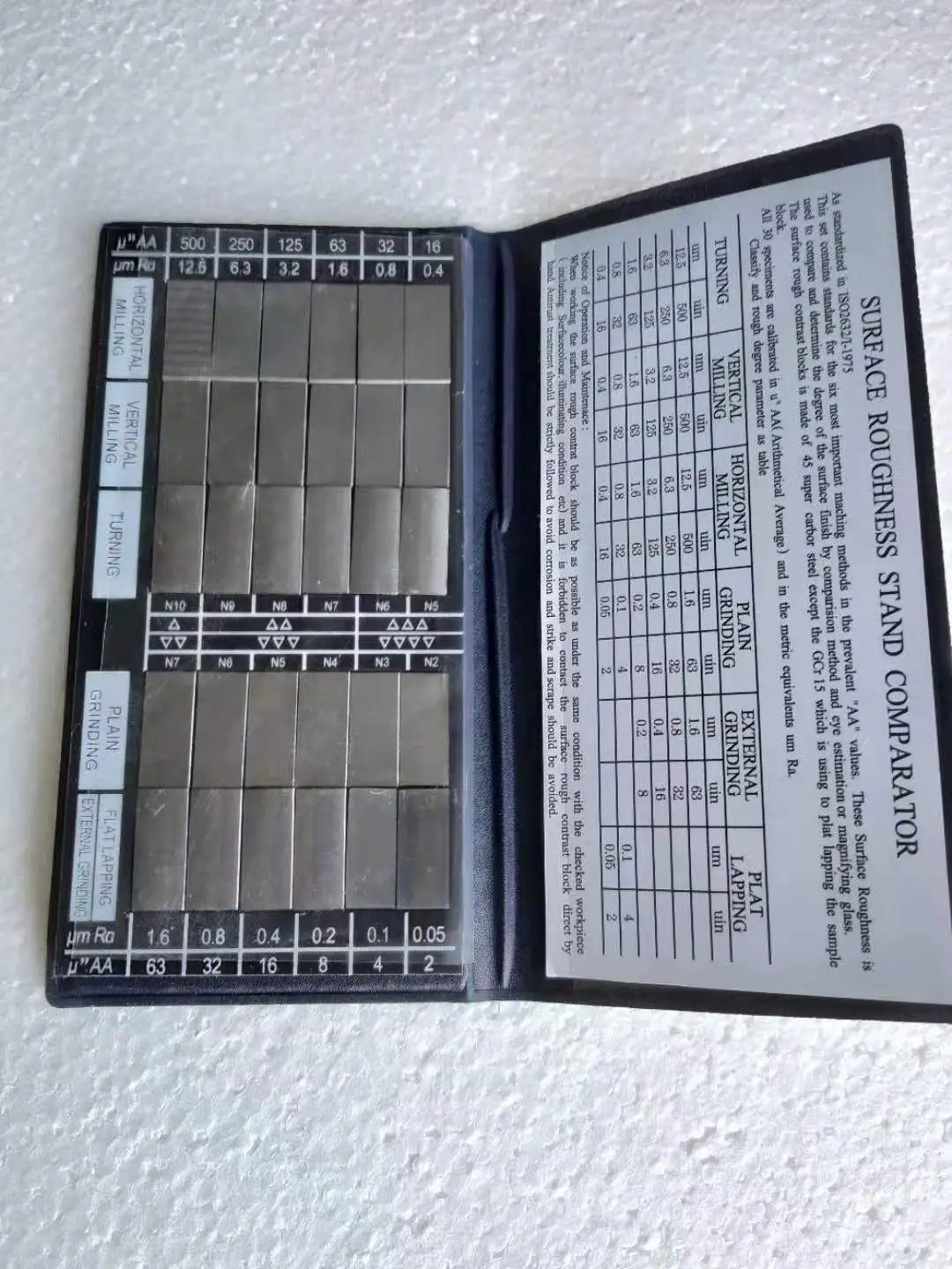 Surface roughness comparison
