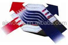 Поперечный противовес рекуперации тепла вентилятор сердечник энтальпия теплообменник