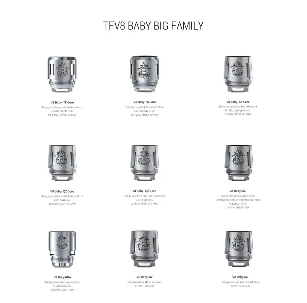 
Hot selling SMOK V8 Baby-T8 coil 0.15ohm V8 baby coils 5pcs per pack 