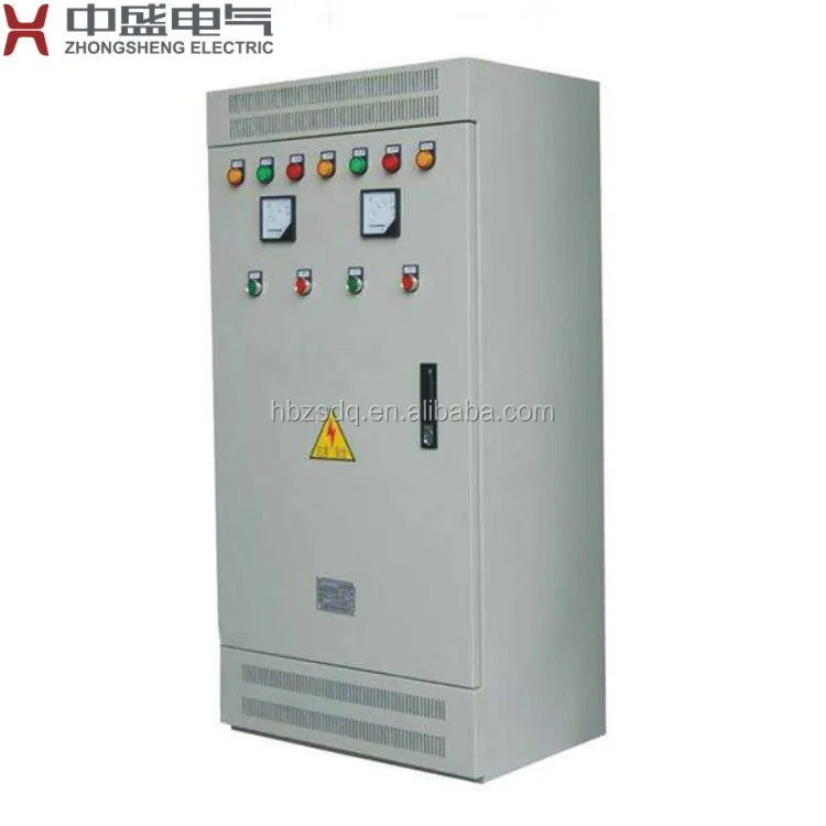 
Размеры электрической панели 