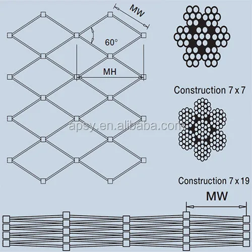
stainless steel rope protection wire mesh fish farm rope mesh netting 