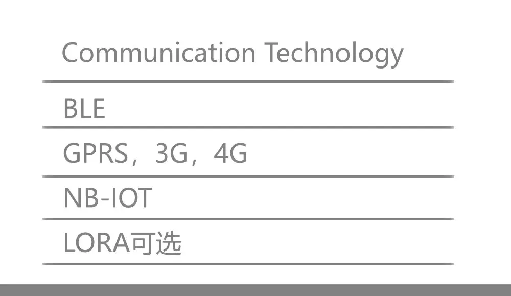Новый мощный 3g 4g электрический скутер с функцией обмена данными gps-трекером и датчиком сигнализации