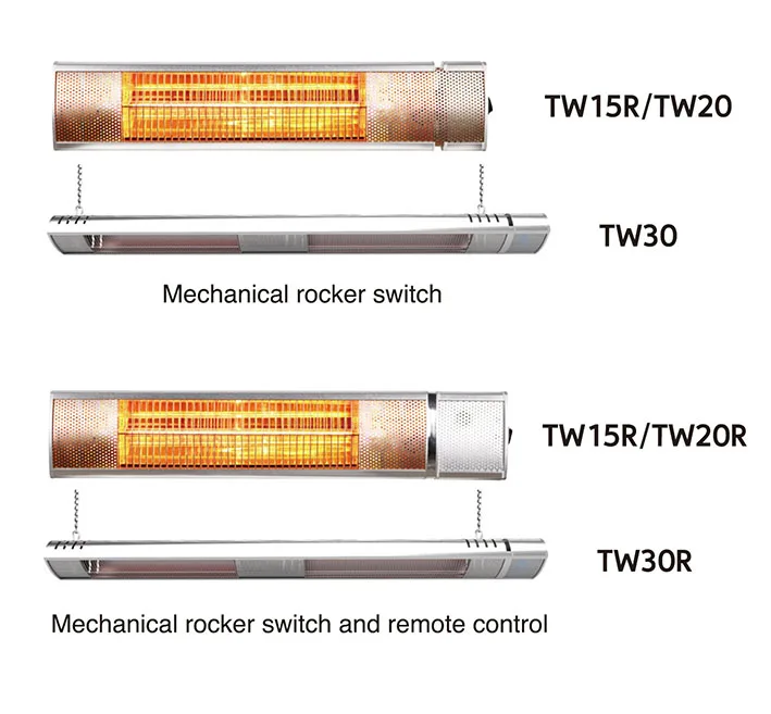 Infrared Electric Heaters High Quality Outdoor Wall Mounted Heat Radiation Outdoor and Indoor Using Free Spare Parts 1500W OEM