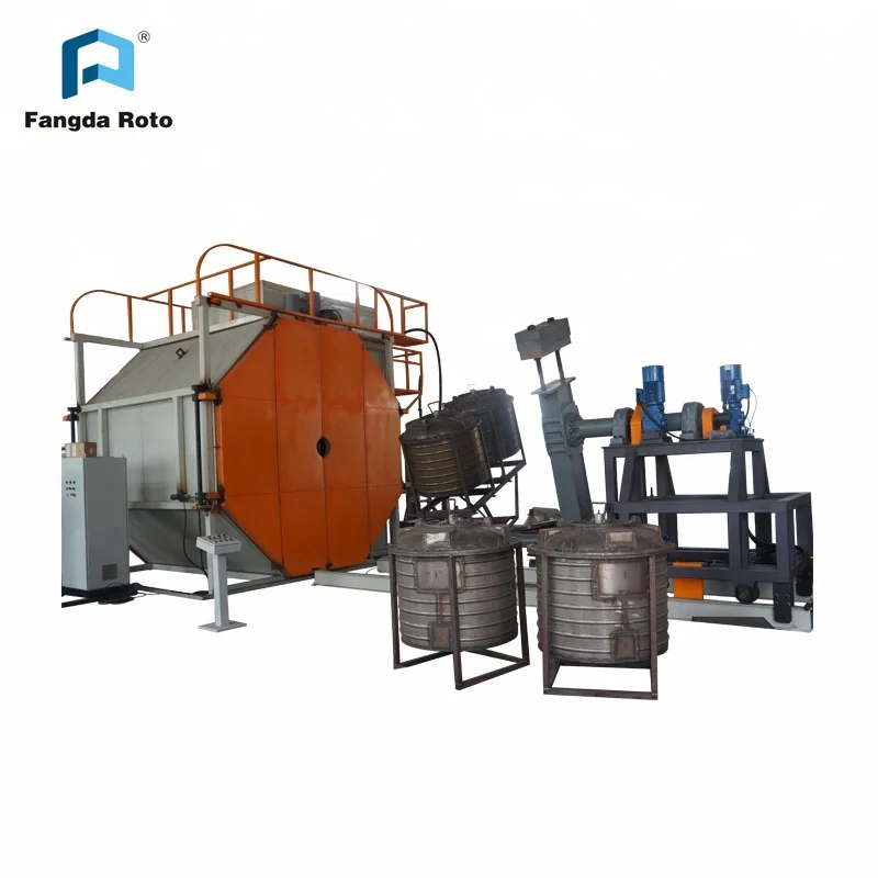 
Fully Automatic PLC Control Roto moulding Two Arm Bi-Axial roational Machine 