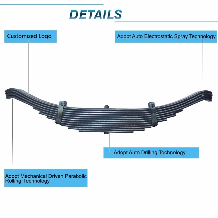 
Yuancheng vehicle parts multi leaf spring assembly 