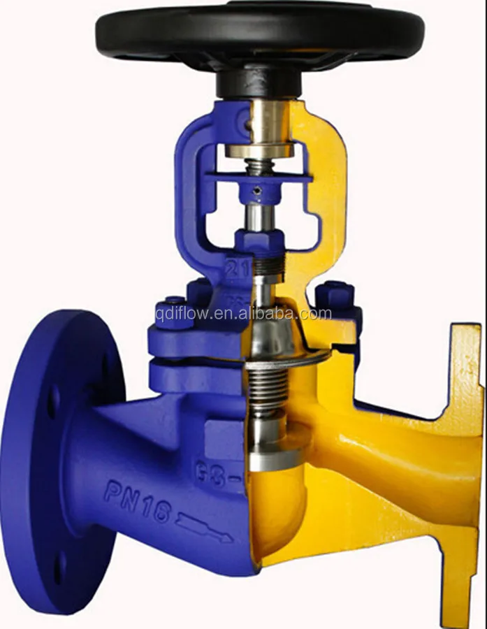 DIN PN25 Carbon Steel Bellow Seal Globe Valve