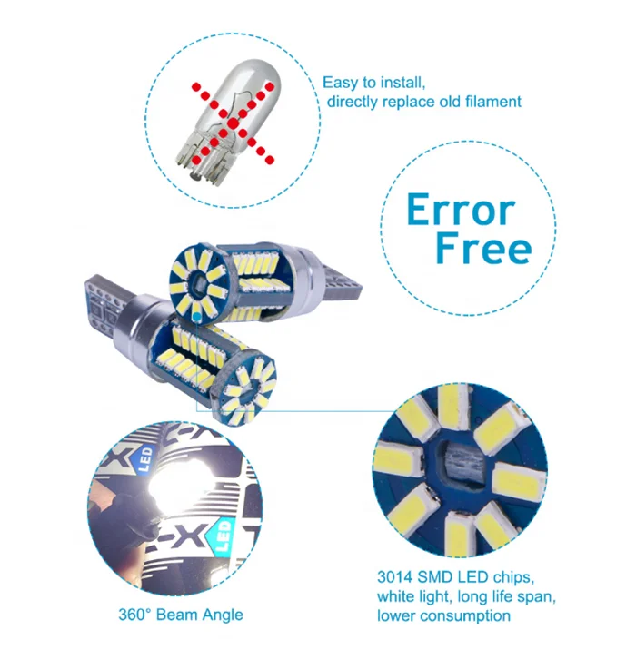 New Indicator Best Canbus W5w Wy5w 2825 2880SW Roof Light Readight Light LED T10 LED Bulb T10