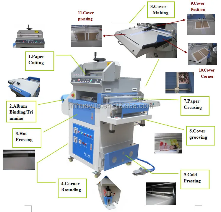 DHY-A 11 in 1 album book binding machine
