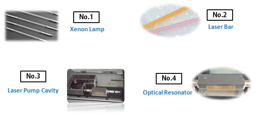 
Laserin Stainless Steel 200W 300W Automatic YAG Laser Welding Machine Price 