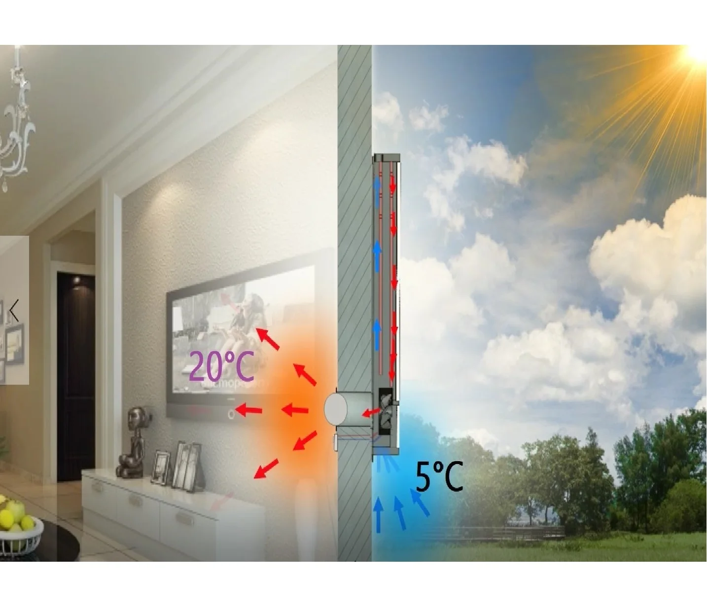 
Iso9001 new gas heater & cooker solar keymark 