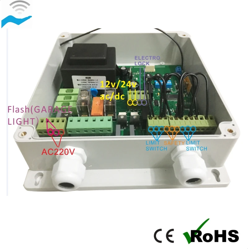 automatic swing gate opener dual arm motor swing gate 220v 433mhz