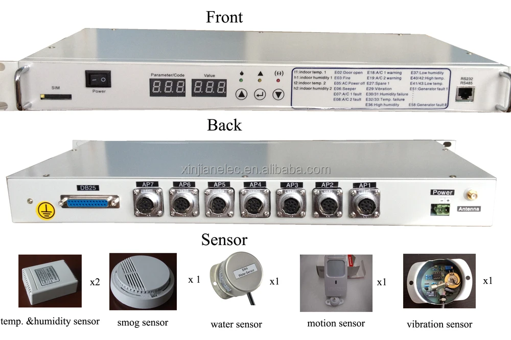XJK-DS2B remote monitoring for wimax base station