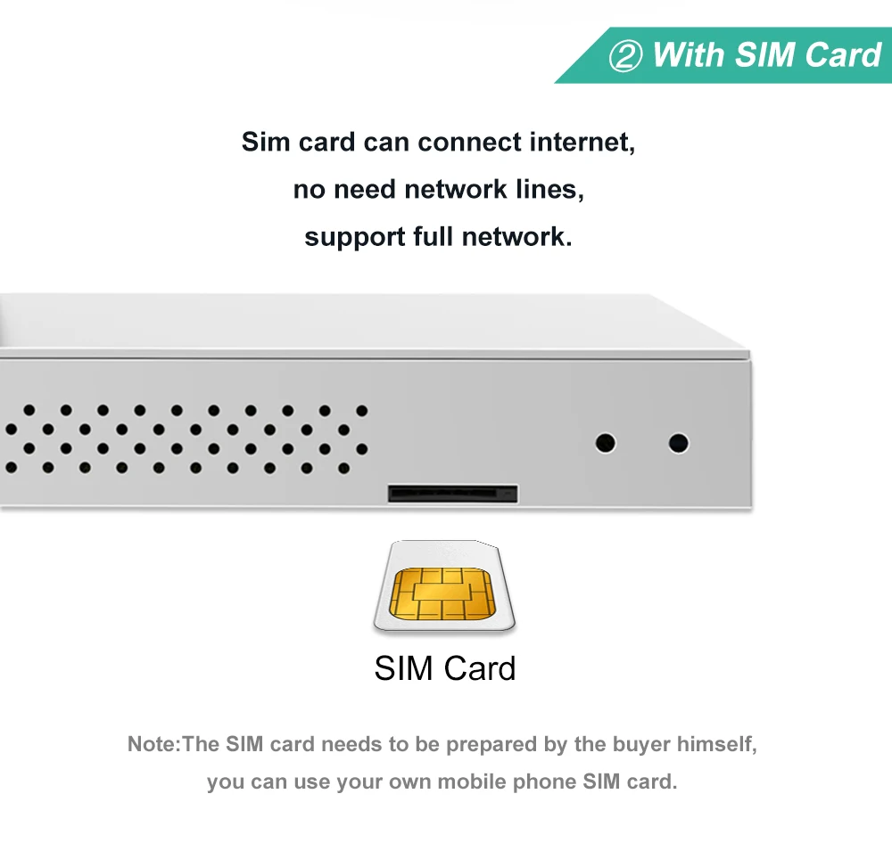 
zbt factory best sell gigabit ethernet port 4g wifi router with sim card slot in openwrt 