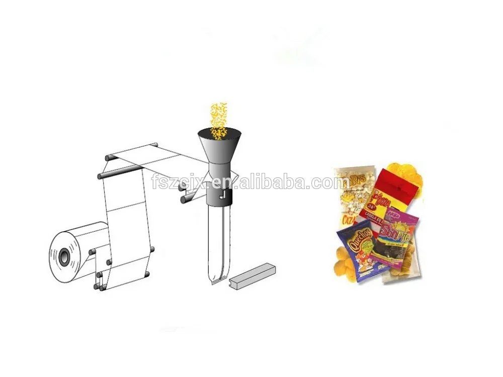 Цена от производителя! гранулы райс упаковочная машина