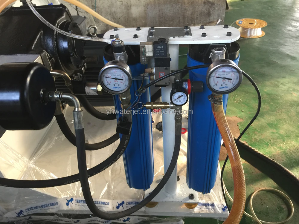 water jet direct drive pump of high pressure water pump