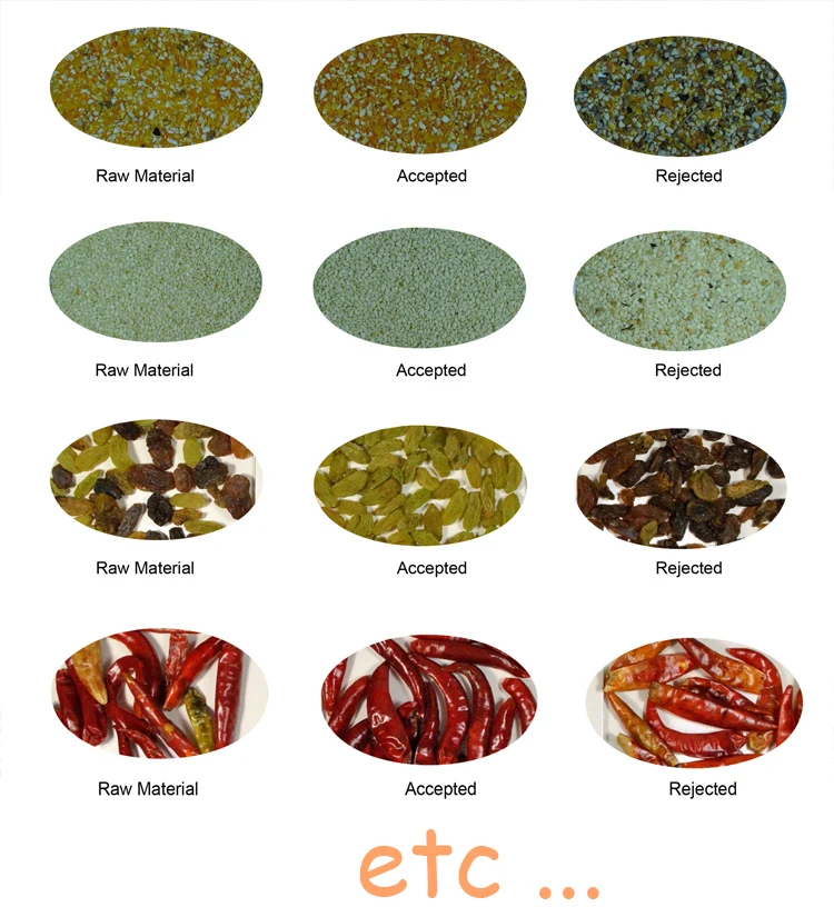 CCS3 plastic sorting machine/ high definition ccd camera color sorter/low consumptionof electronic color sorter