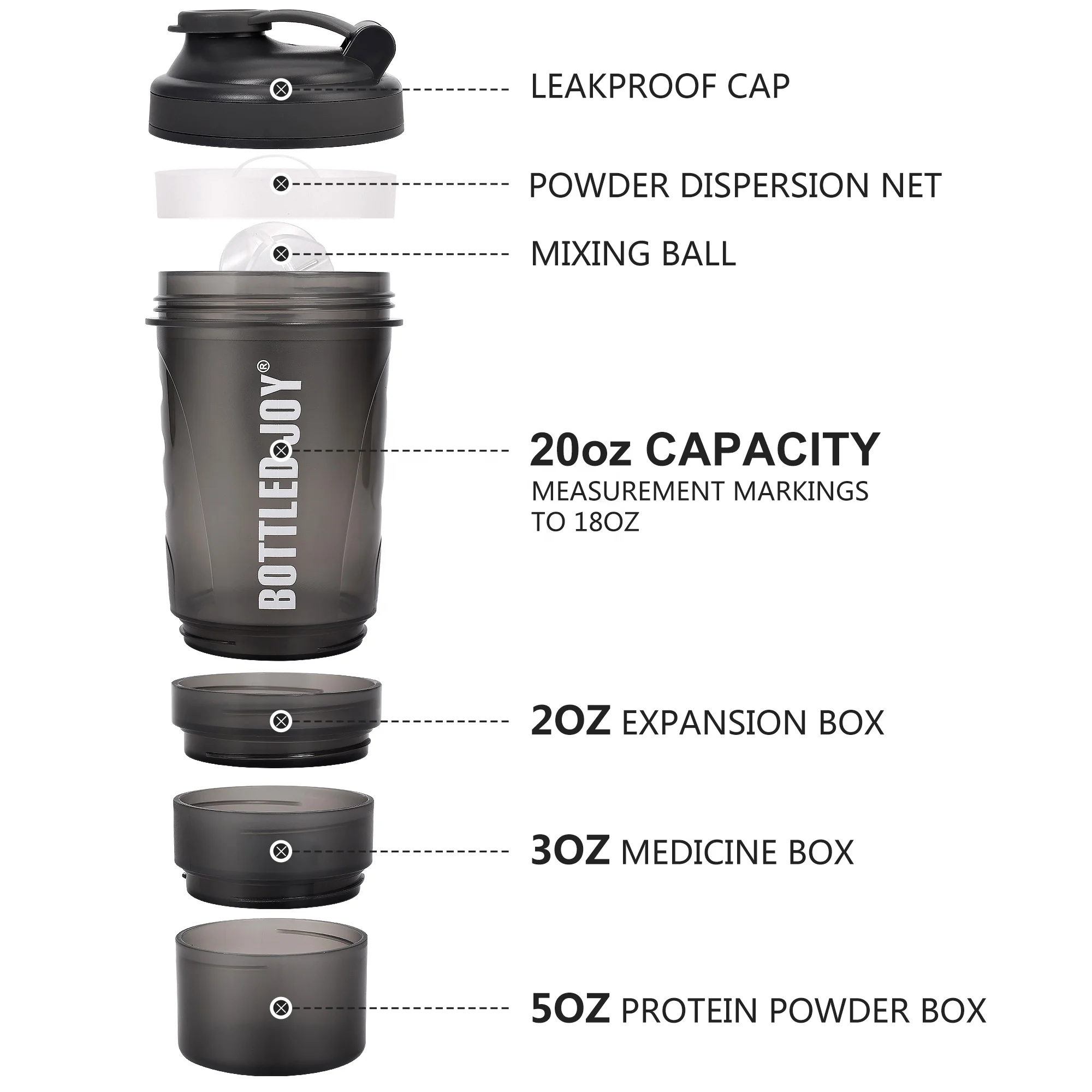 500ml Bpa Free Plastic Three Layers Protein Shake Mixer Shaker Bottle with Ball