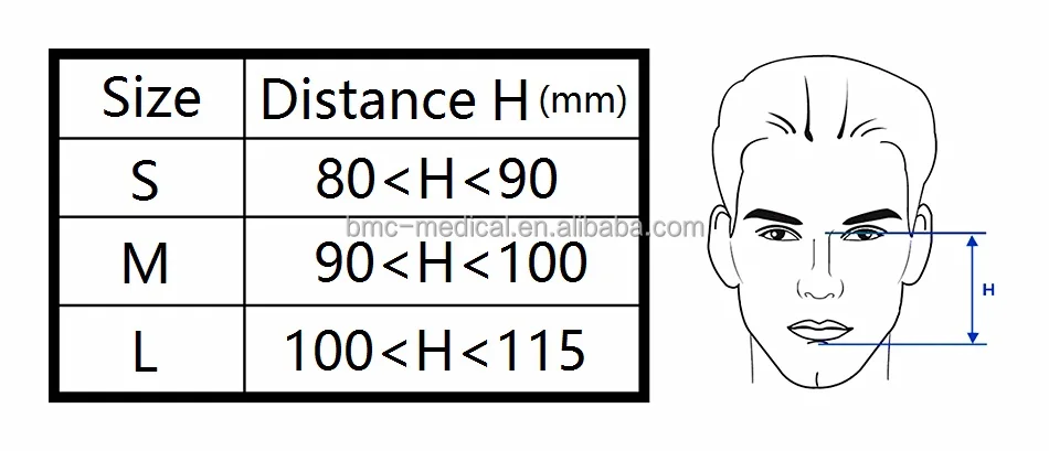 RESmart BPAP T-25A CE ISO Certificate Health Home Improvement Treatment Sleep Snoring Apnea OSA COPD Bipap Ventilators Device