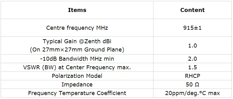 JIAKANG 865Mhz Ceramic Reader Long Range Small UHF RFID Antenna