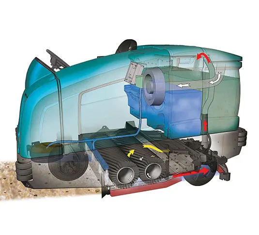 Electric Road Sweeper Backup Brush V Shape Tube Broom