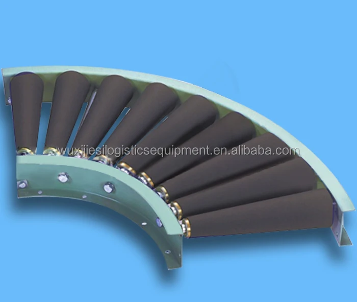 JR-TCR 90 degree turning roller conveyor,rubber free taper roller