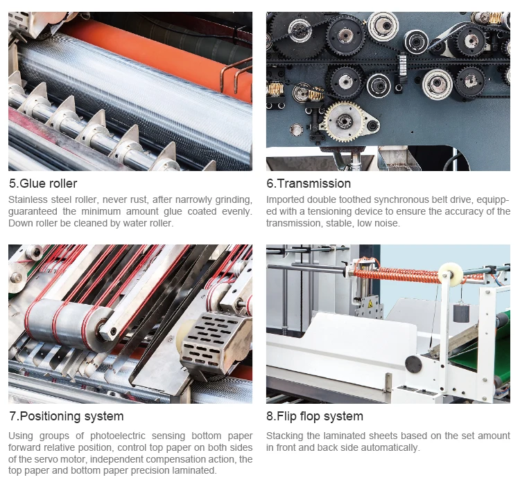 YB-1450H  High Speed Corrugated Flute Laminating and Cardboard Flute Laminating Machine