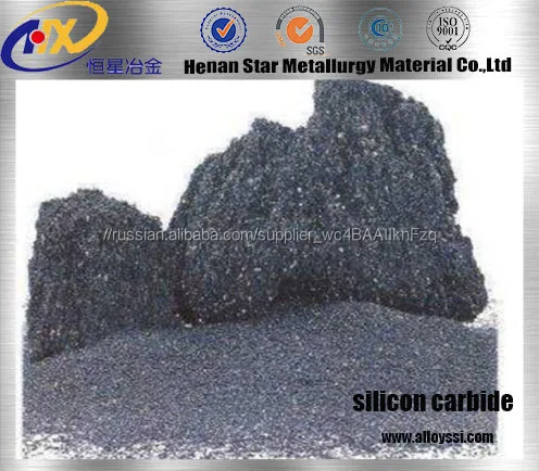 купите из Китая/низкая цена/карбид кремния (карборунд)\черный\зеленый