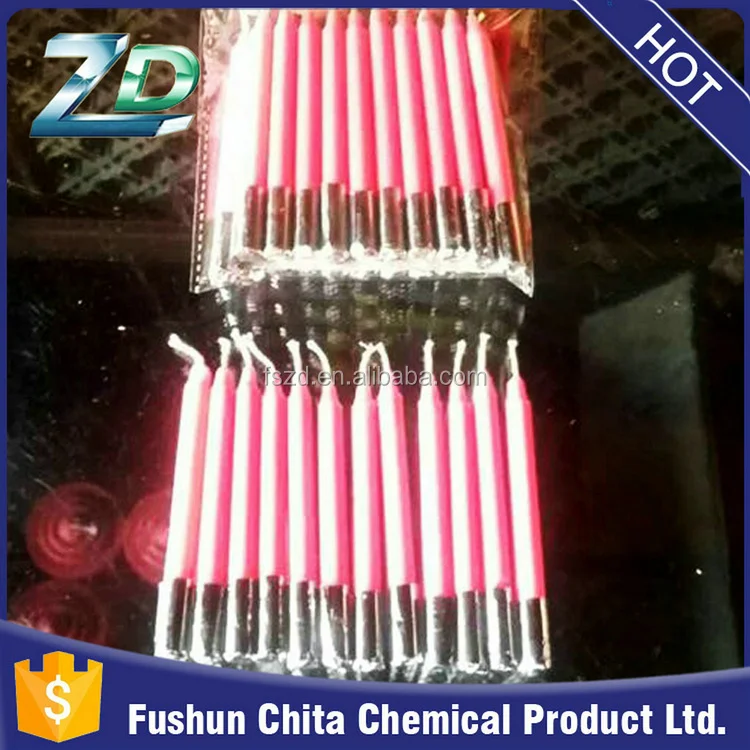 New product launch fire work birthday candles online shopping in China