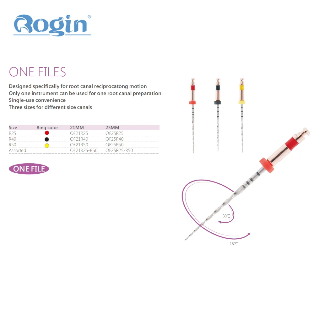 
Root Canal Preparation Endo File Recip-one File with Reciprocating System 