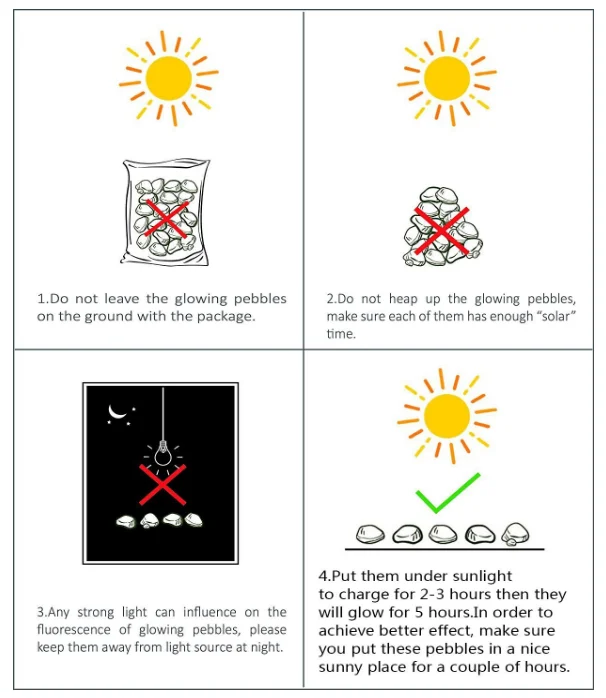 Светящиеся в темноте садовые гальки камень для дорожек двора и декора DIY декоративный гравий светящиеся синие камни 100 шт.