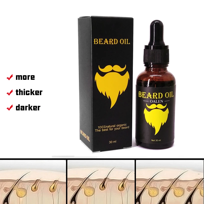 
MSDS Approved Private Label Men Care Products Anti-itch And Beard Growth Organic Beard Oil 