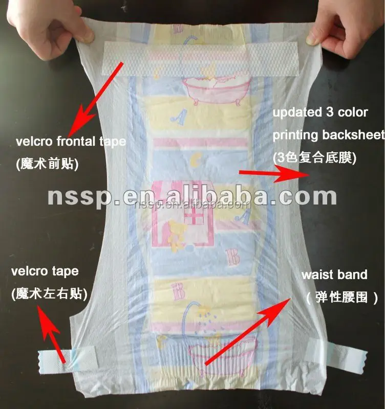 Newly design OEM brand name baby diaper in Guangzhou LB218 baby diaper with tape