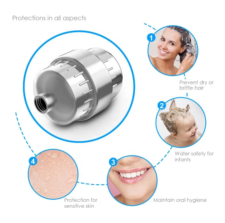hot seller shower filter SPA vitamin c with KDF