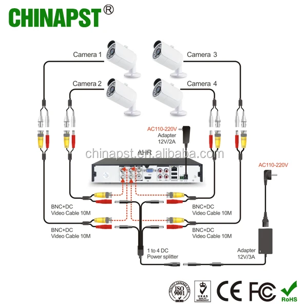  4CH Full HD 1080P AHD комплект камера система наблюдения/система камеры безопасности 1080p/цифровая PST-AHDK04CM видеонаблюдения