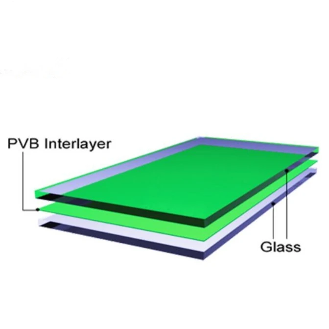 
Safety Coloured PVB Laminated Glass for Real Estate stained glass sheets 
