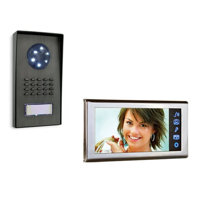 
China OEM Factory 2-wire Video Door Entry System 
