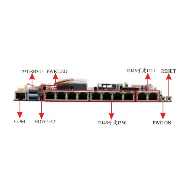 
Intel skylake 3855u embedded motherboard with 10 1000M lan for network pfsense firewall router 