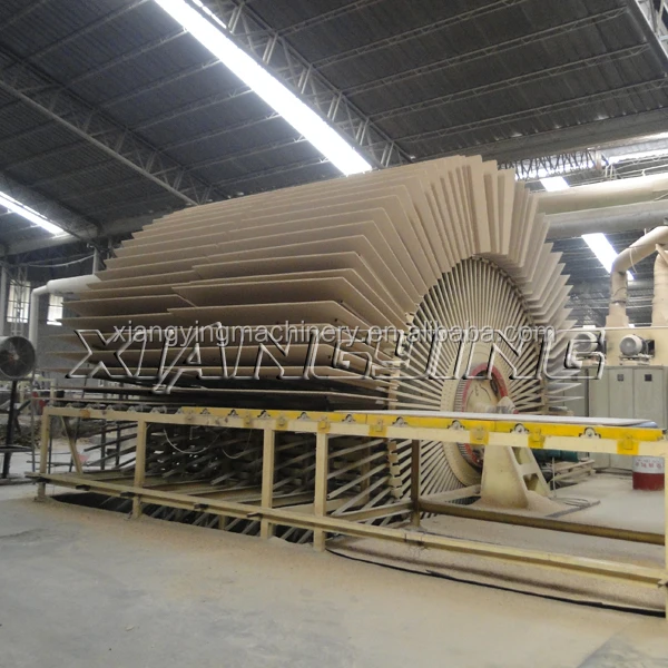 Particle Board Production Line
