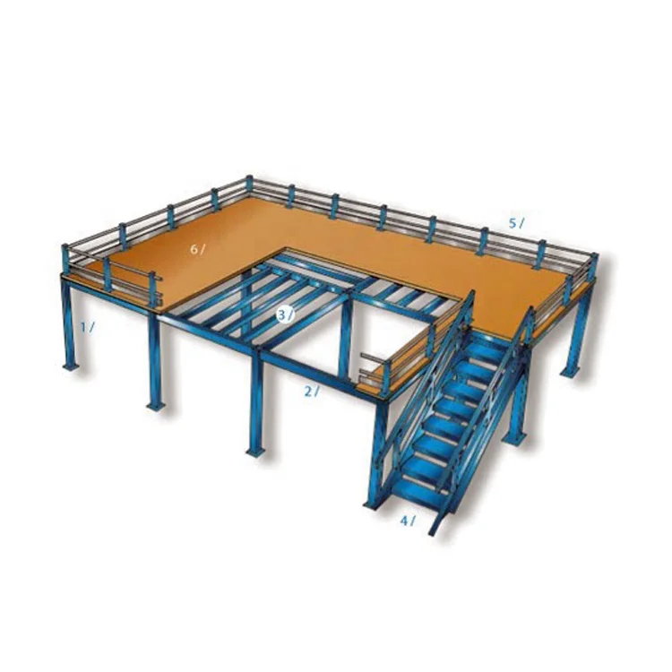 GTY cold storage  custom supported  steel platform  mezzanine shelving floor racks