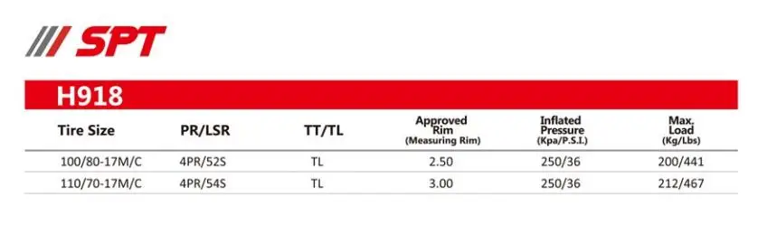 Бренд Chaoyang, шина для мотоцикла H918 100/80-17 110/70-17, шина для мотоцикла, шина для мотоцикла