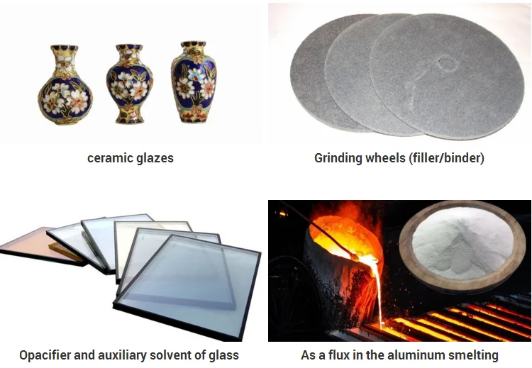 98% Na3ALF6 Synthetic Cryolite Aluminum Sodium Fluoride