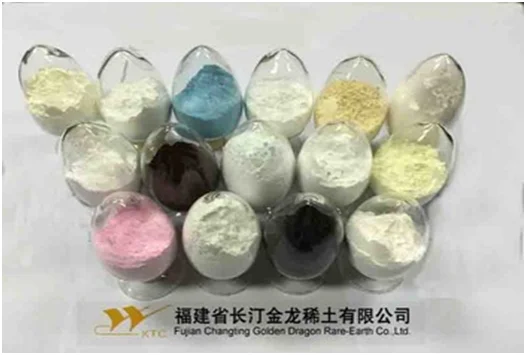 High Purity Rare Earth Oxide,Neodymium Oxide